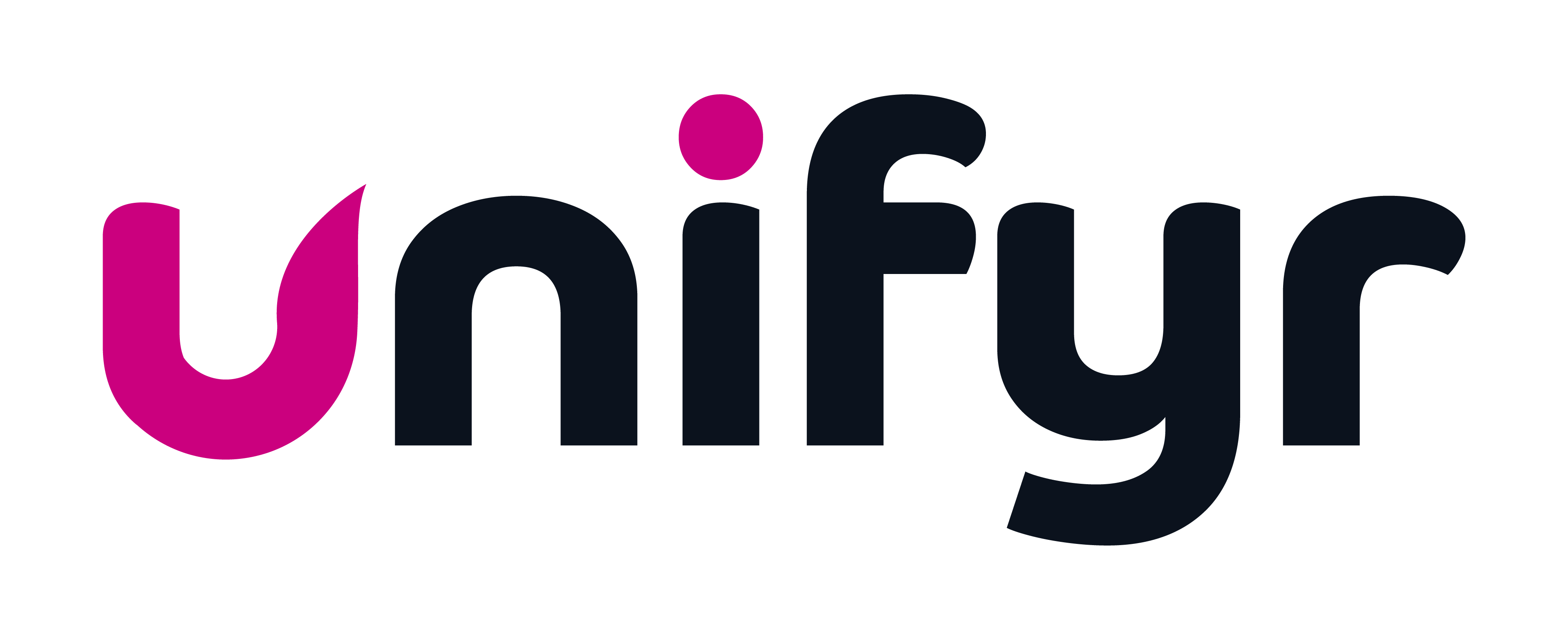 Unifyr Partner Academy Help Center home page